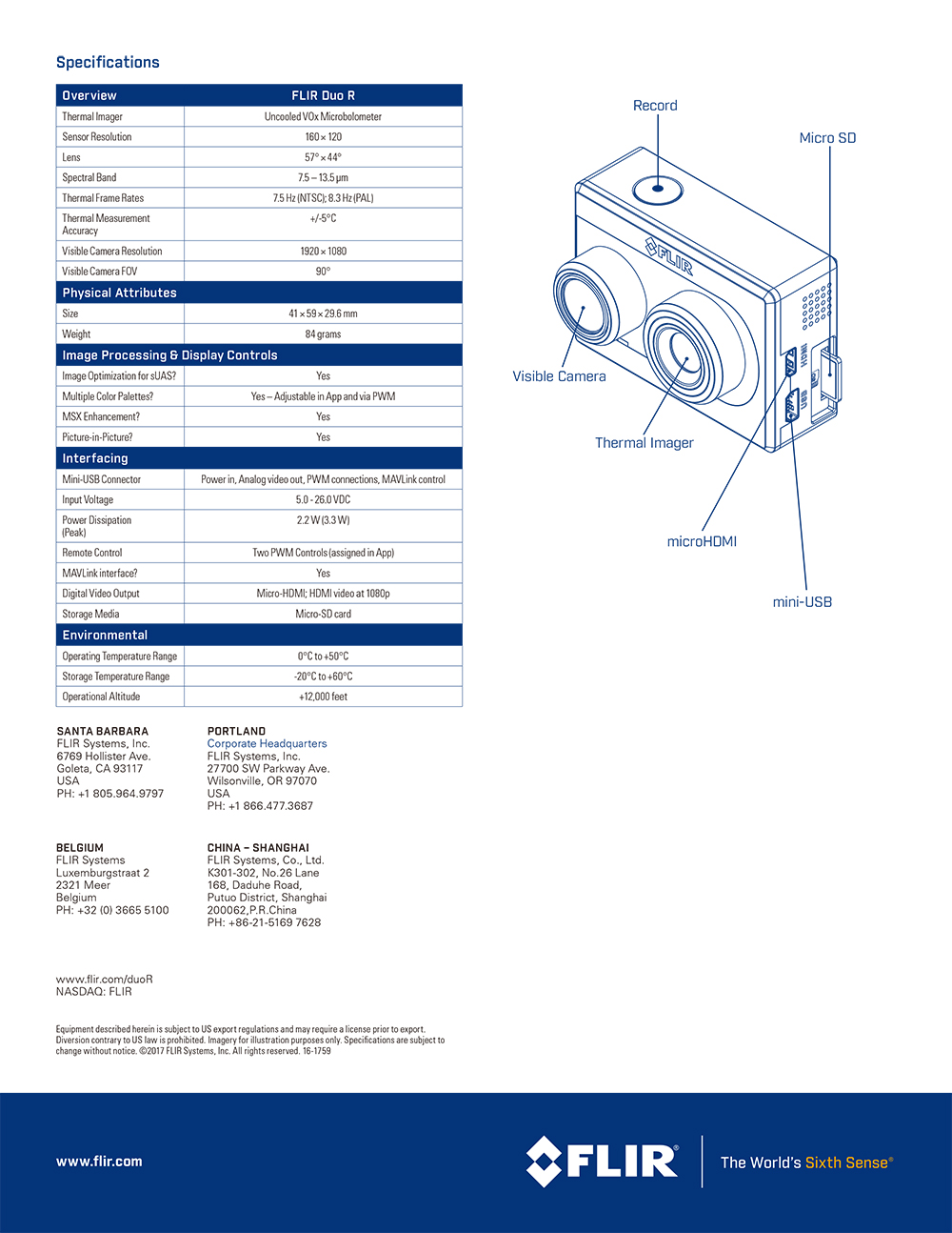 FLIR-Duo-R-Datasheet-EN-2.jpg